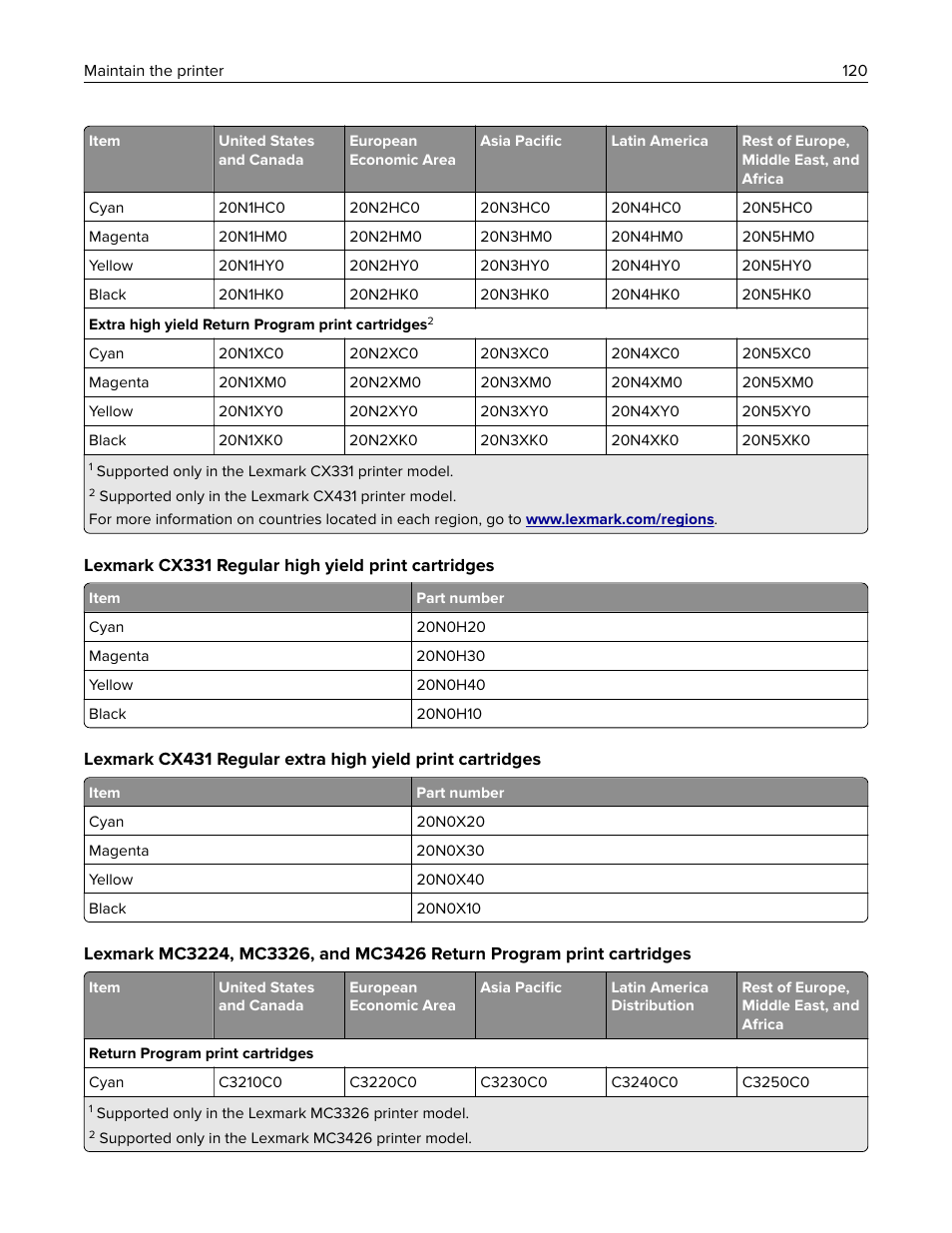 Lexmark MC3224dwe Multifunction Color Laser Printer User Manual | Page 120 / 221