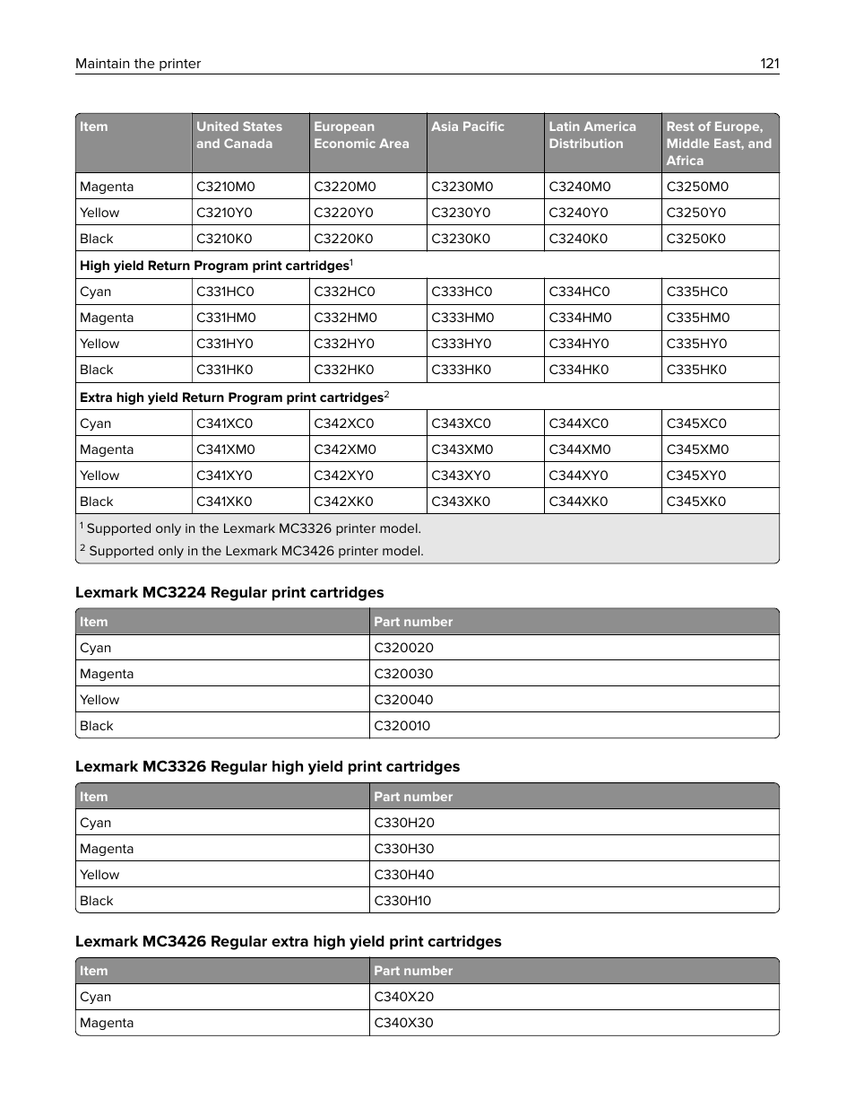 Lexmark MC3224dwe Multifunction Color Laser Printer User Manual | Page 121 / 221