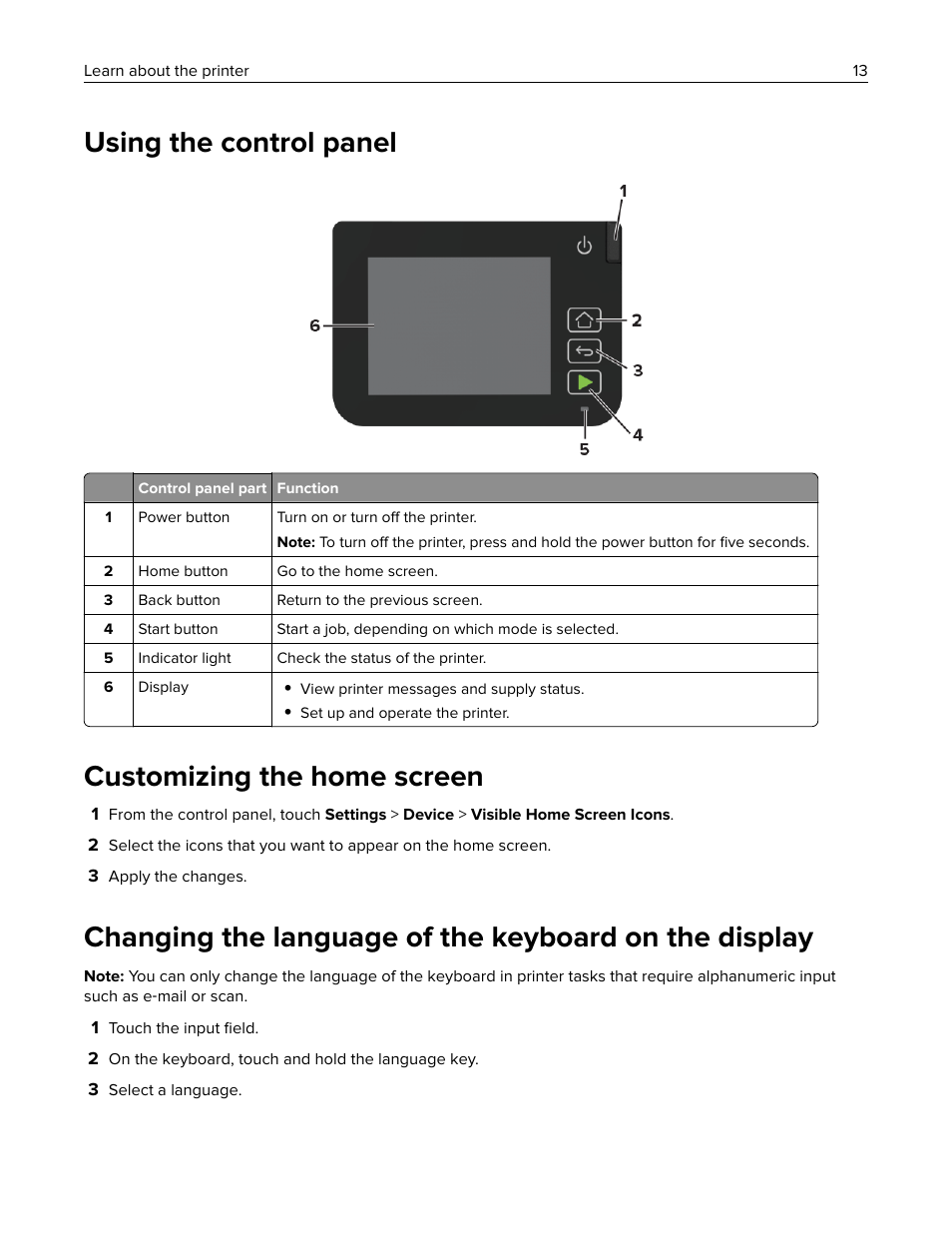 Using the control panel, Customizing the home screen | Lexmark MC3224dwe Multifunction Color Laser Printer User Manual | Page 13 / 221