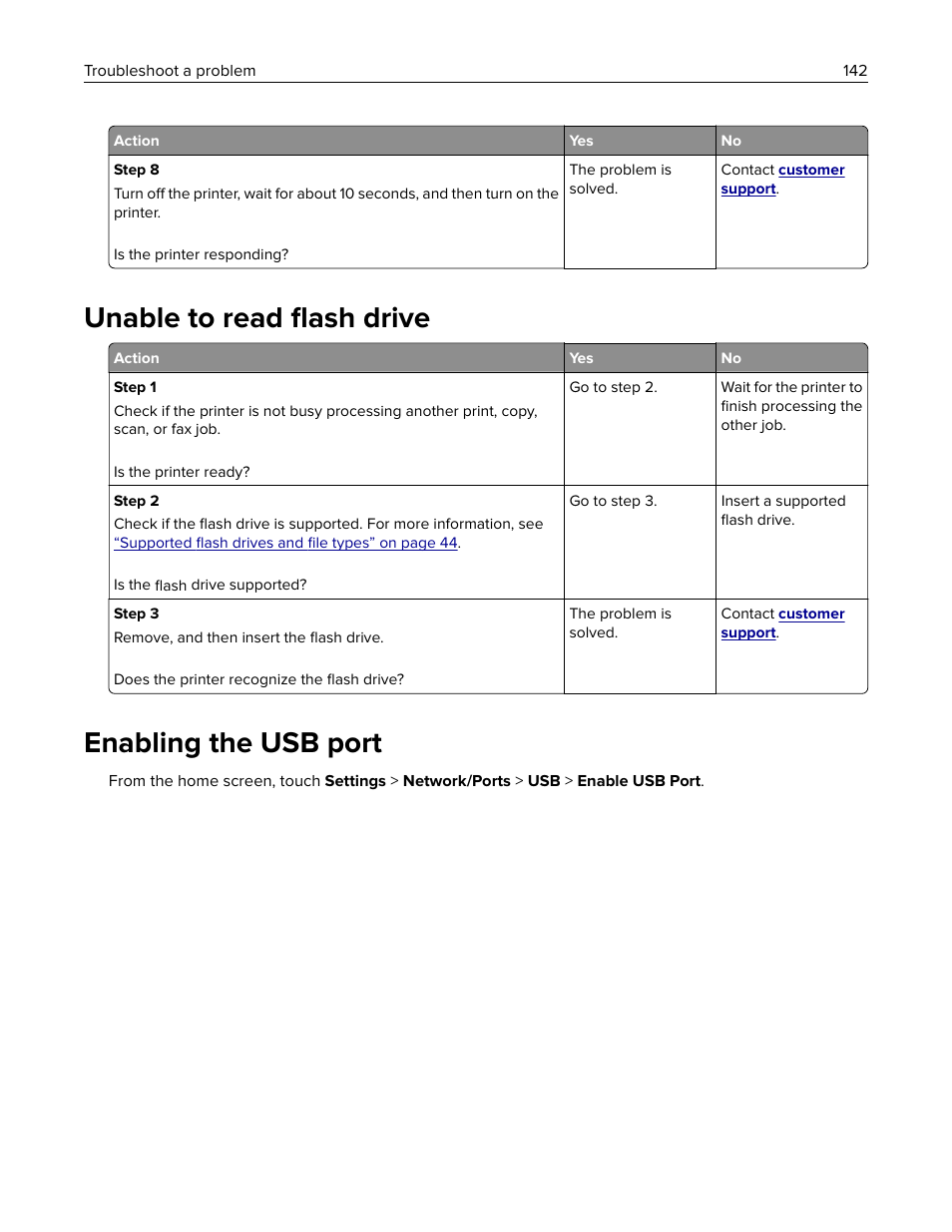 Unable to read flash drive, Enabling the usb port, Unable to read ﬂash drive | Lexmark MC3224dwe Multifunction Color Laser Printer User Manual | Page 142 / 221