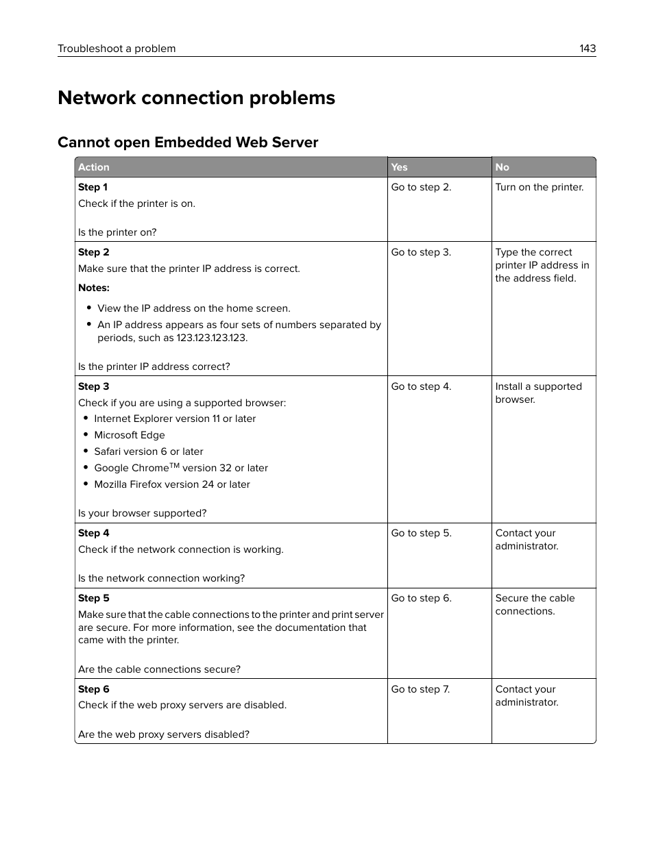 Network connection problems, Cannot open embedded web server | Lexmark MC3224dwe Multifunction Color Laser Printer User Manual | Page 143 / 221