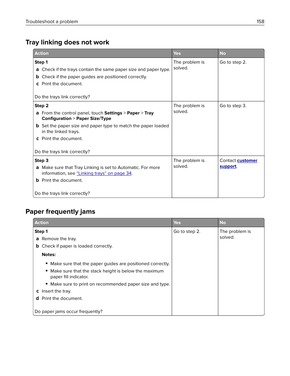 Tray linking does not work, Paper frequently jams | Lexmark MC3224dwe Multifunction Color Laser Printer User Manual | Page 158 / 221