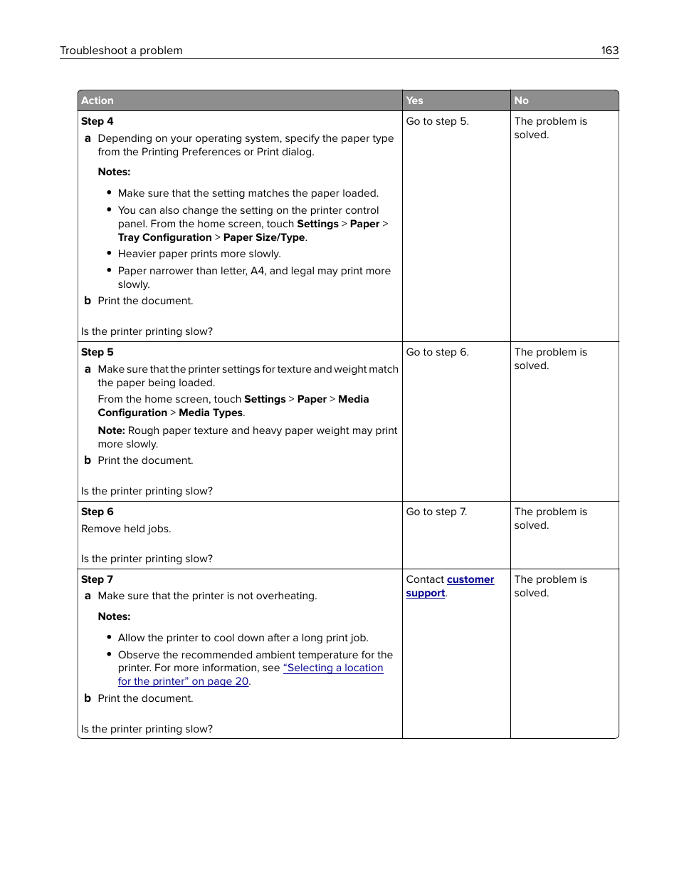 Lexmark MC3224dwe Multifunction Color Laser Printer User Manual | Page 163 / 221