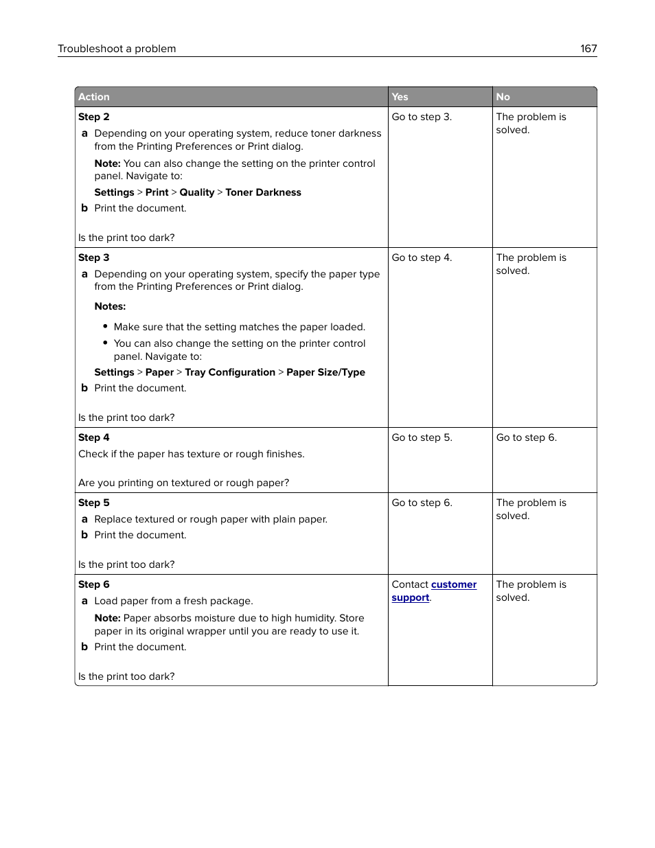 Lexmark MC3224dwe Multifunction Color Laser Printer User Manual | Page 167 / 221
