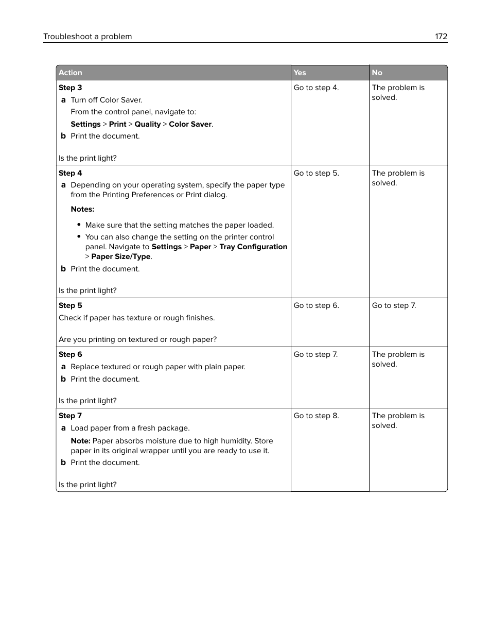 Lexmark MC3224dwe Multifunction Color Laser Printer User Manual | Page 172 / 221