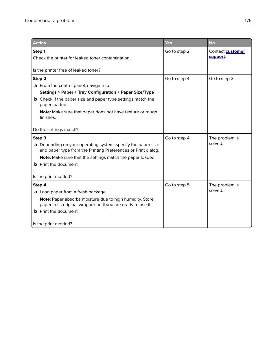 Lexmark MC3224dwe Multifunction Color Laser Printer User Manual | Page 175 / 221