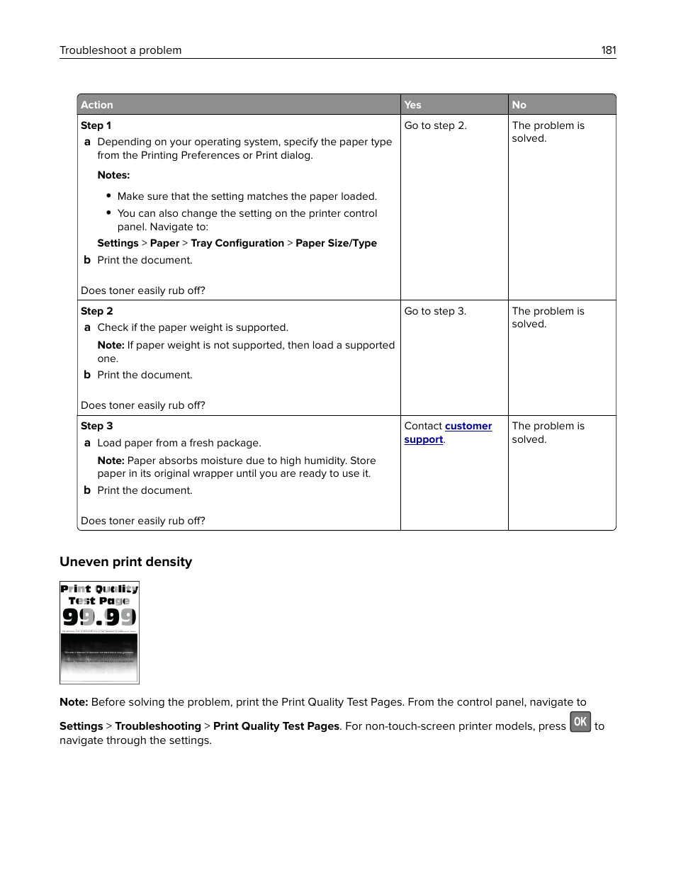 Uneven print density | Lexmark MC3224dwe Multifunction Color Laser Printer User Manual | Page 181 / 221