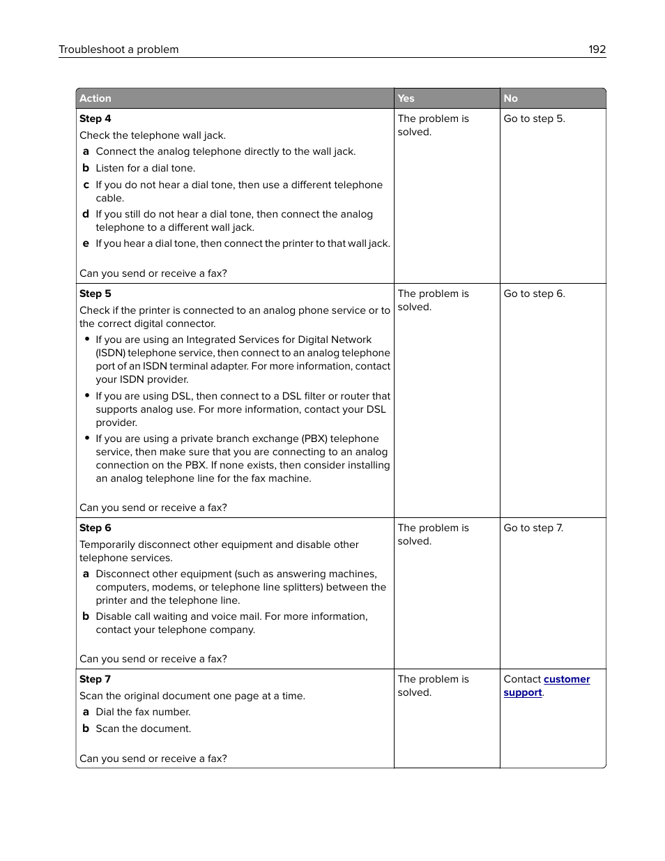 Lexmark MC3224dwe Multifunction Color Laser Printer User Manual | Page 192 / 221