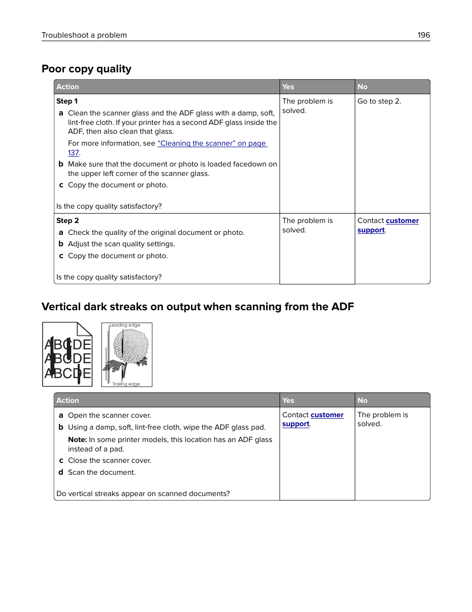 Poor copy quality, Abcde abcde abcde | Lexmark MC3224dwe Multifunction Color Laser Printer User Manual | Page 196 / 221