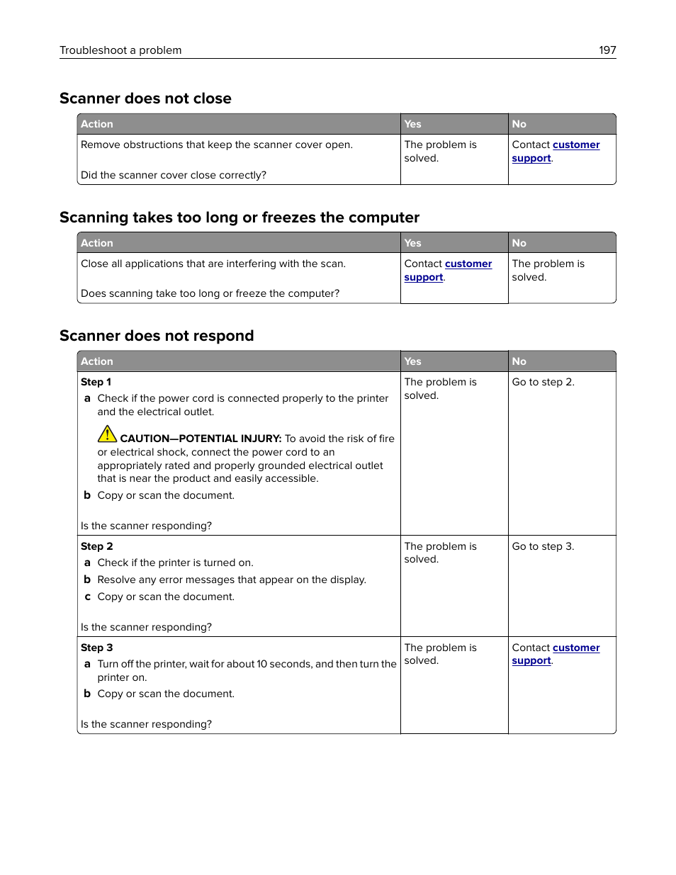 Scanner does not close, Scanning takes too long or freezes the computer, Scanner does not respond | Lexmark MC3224dwe Multifunction Color Laser Printer User Manual | Page 197 / 221