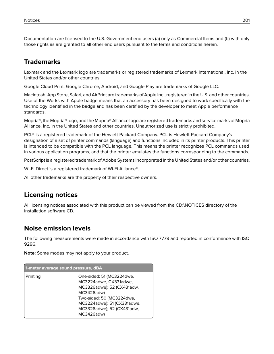 Trademarks, Licensing notices, Noise emission levels | Lexmark MC3224dwe Multifunction Color Laser Printer User Manual | Page 201 / 221