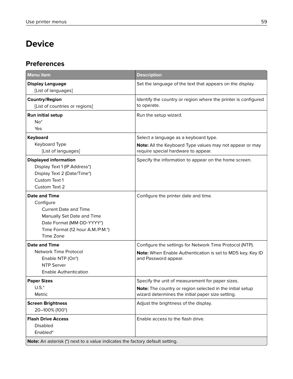 Device, Preferences | Lexmark MC3224dwe Multifunction Color Laser Printer User Manual | Page 59 / 221