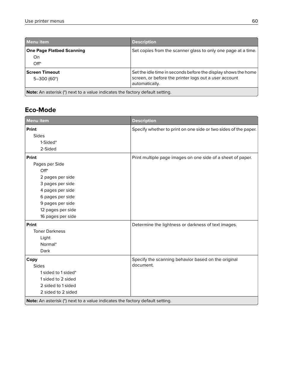 Eco-mode, Mode | Lexmark MC3224dwe Multifunction Color Laser Printer User Manual | Page 60 / 221