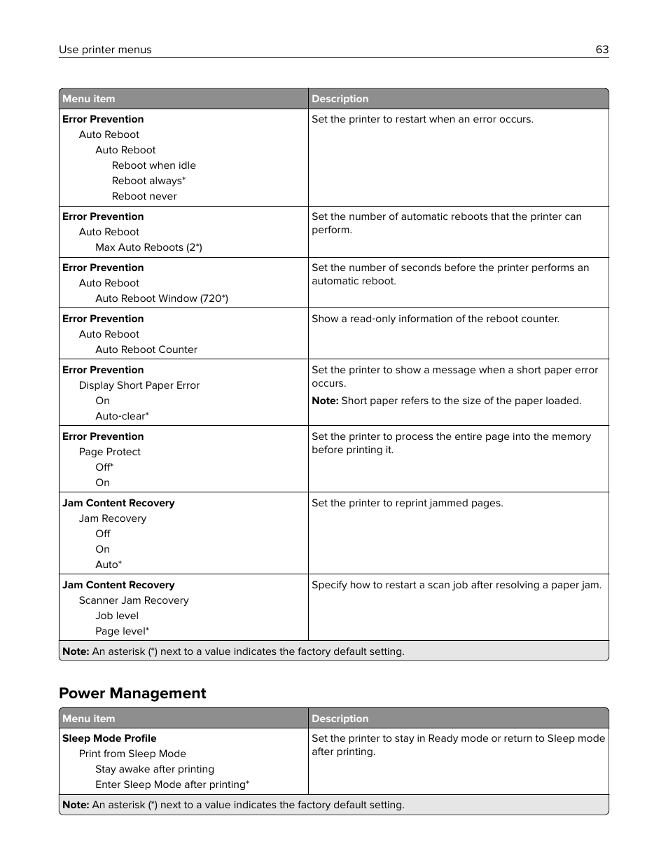 Power management | Lexmark MC3224dwe Multifunction Color Laser Printer User Manual | Page 63 / 221