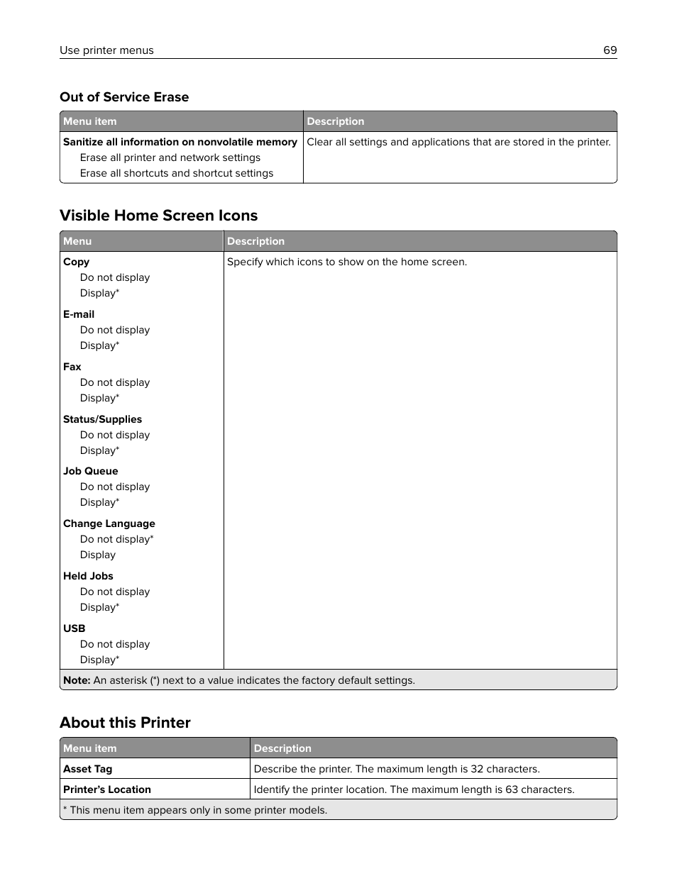 Out of service erase, Visible home screen icons, About this printer | Lexmark MC3224dwe Multifunction Color Laser Printer User Manual | Page 69 / 221