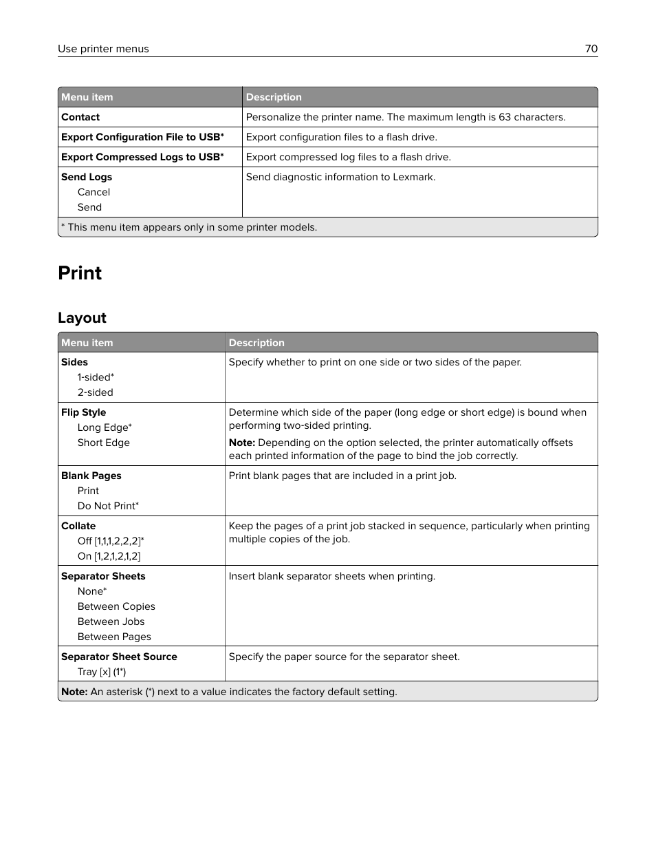 Print, Layout | Lexmark MC3224dwe Multifunction Color Laser Printer User Manual | Page 70 / 221