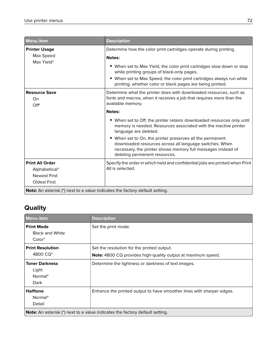 Quality | Lexmark MC3224dwe Multifunction Color Laser Printer User Manual | Page 72 / 221