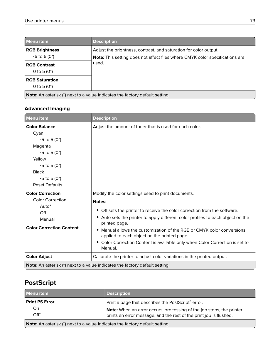 Postscript | Lexmark MC3224dwe Multifunction Color Laser Printer User Manual | Page 73 / 221