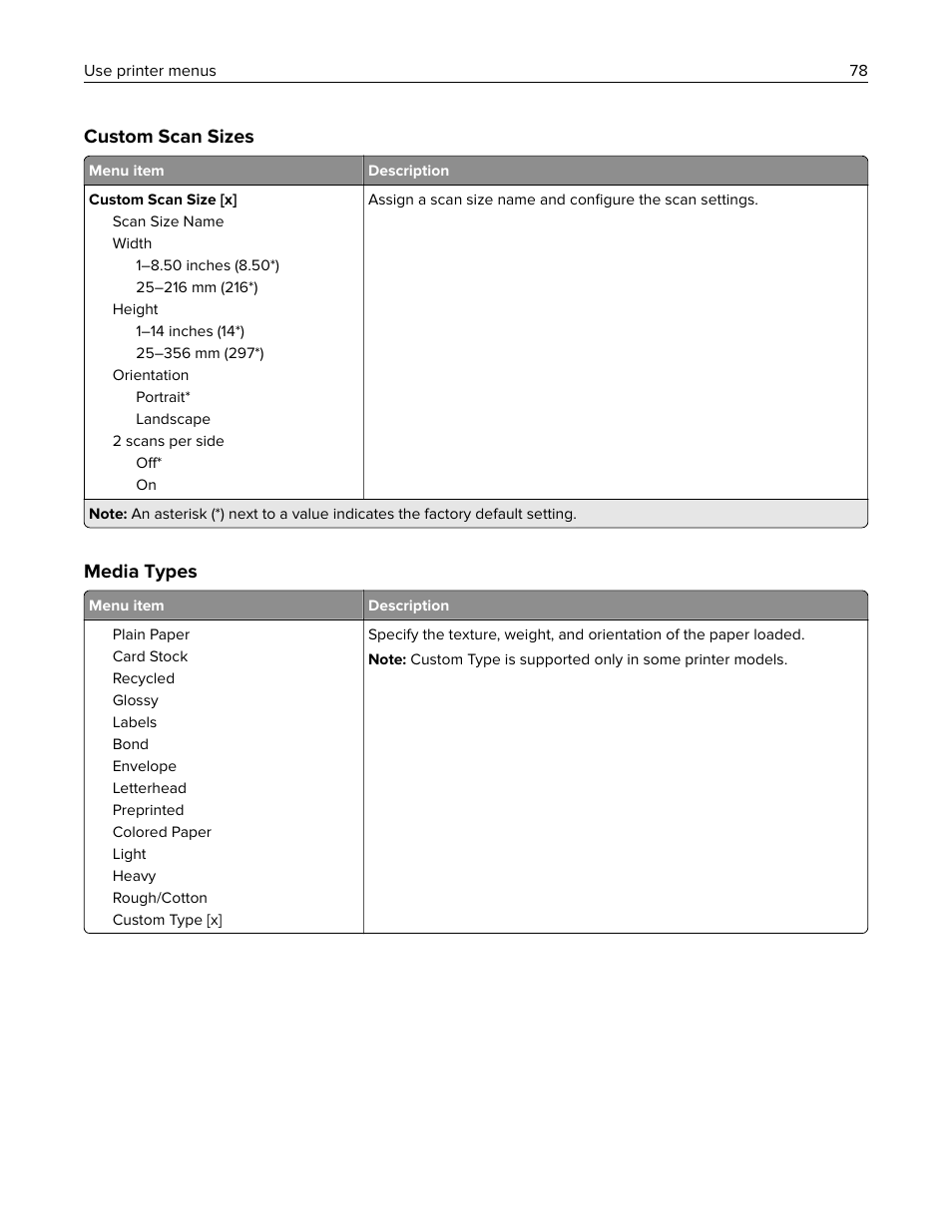 Custom scan sizes, Media types | Lexmark MC3224dwe Multifunction Color Laser Printer User Manual | Page 78 / 221