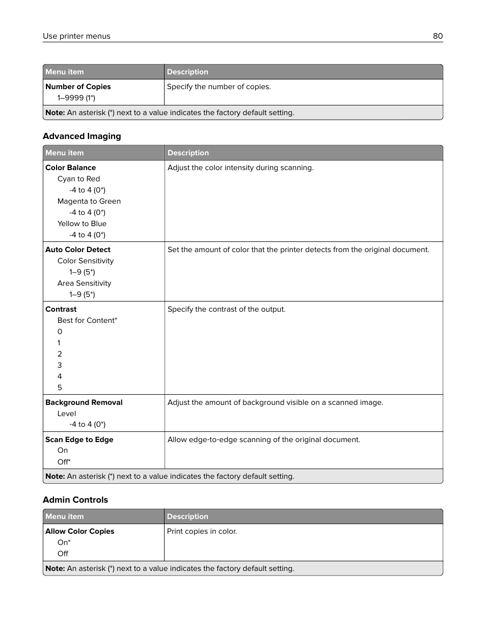 Lexmark MC3224dwe Multifunction Color Laser Printer User Manual | Page 80 / 221