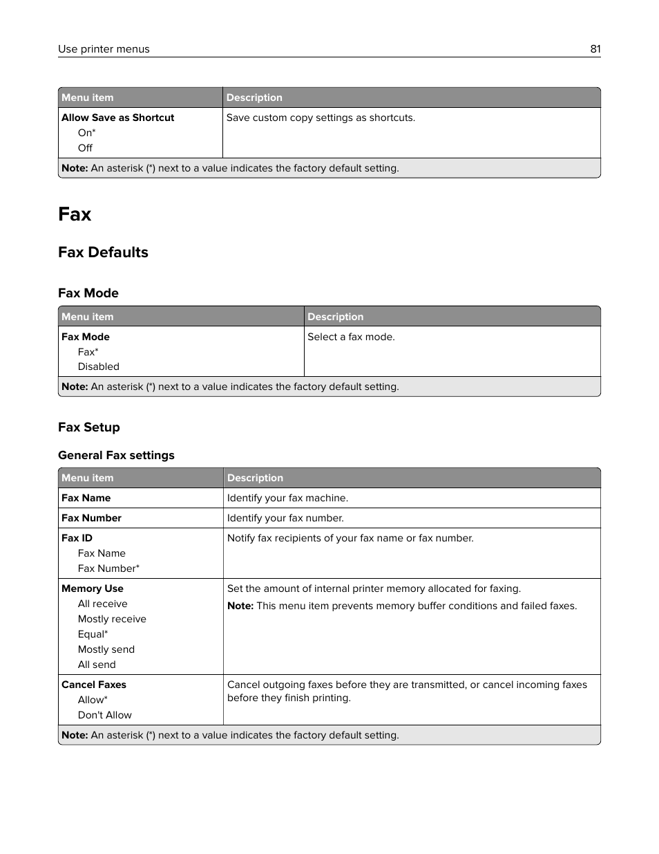 Fax defaults, Fax mode, Fax setup | Lexmark MC3224dwe Multifunction Color Laser Printer User Manual | Page 81 / 221