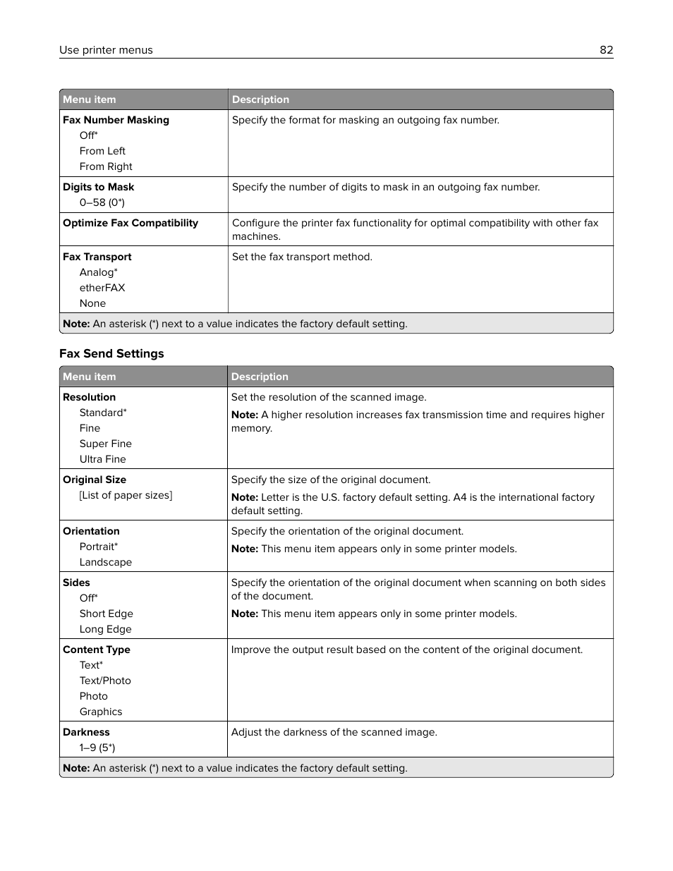 Lexmark MC3224dwe Multifunction Color Laser Printer User Manual | Page 82 / 221