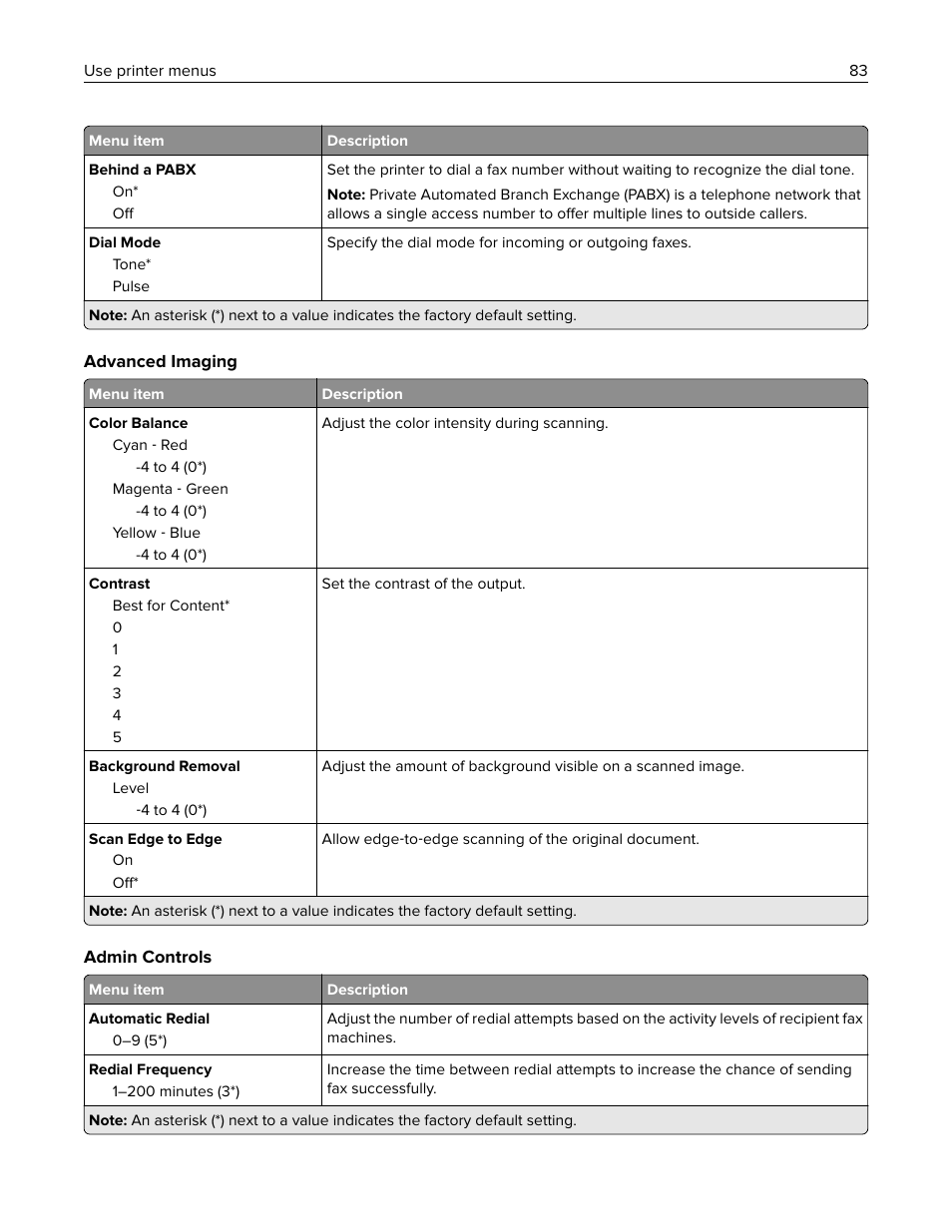 Lexmark MC3224dwe Multifunction Color Laser Printer User Manual | Page 83 / 221