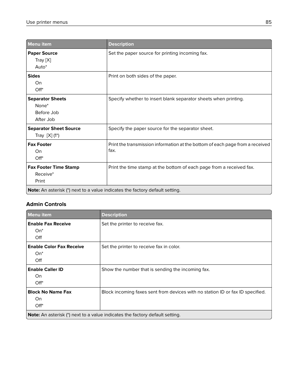 Lexmark MC3224dwe Multifunction Color Laser Printer User Manual | Page 85 / 221