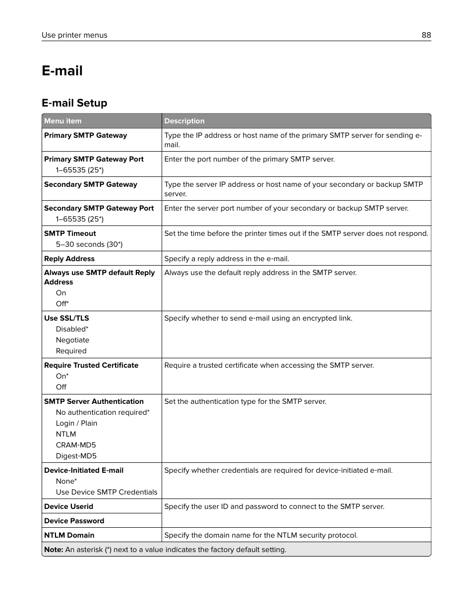 E-mail, E-mail setup, Mail setup | E‑ mail setup | Lexmark MC3224dwe Multifunction Color Laser Printer User Manual | Page 88 / 221