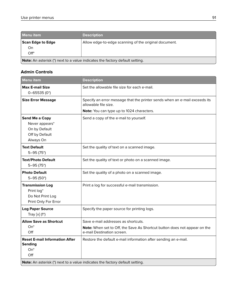 Lexmark MC3224dwe Multifunction Color Laser Printer User Manual | Page 91 / 221