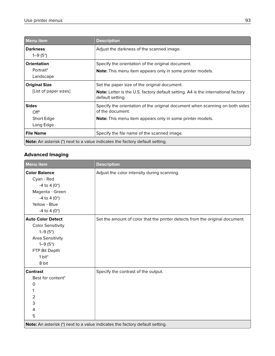 Lexmark MC3224dwe Multifunction Color Laser Printer User Manual | Page 93 / 221