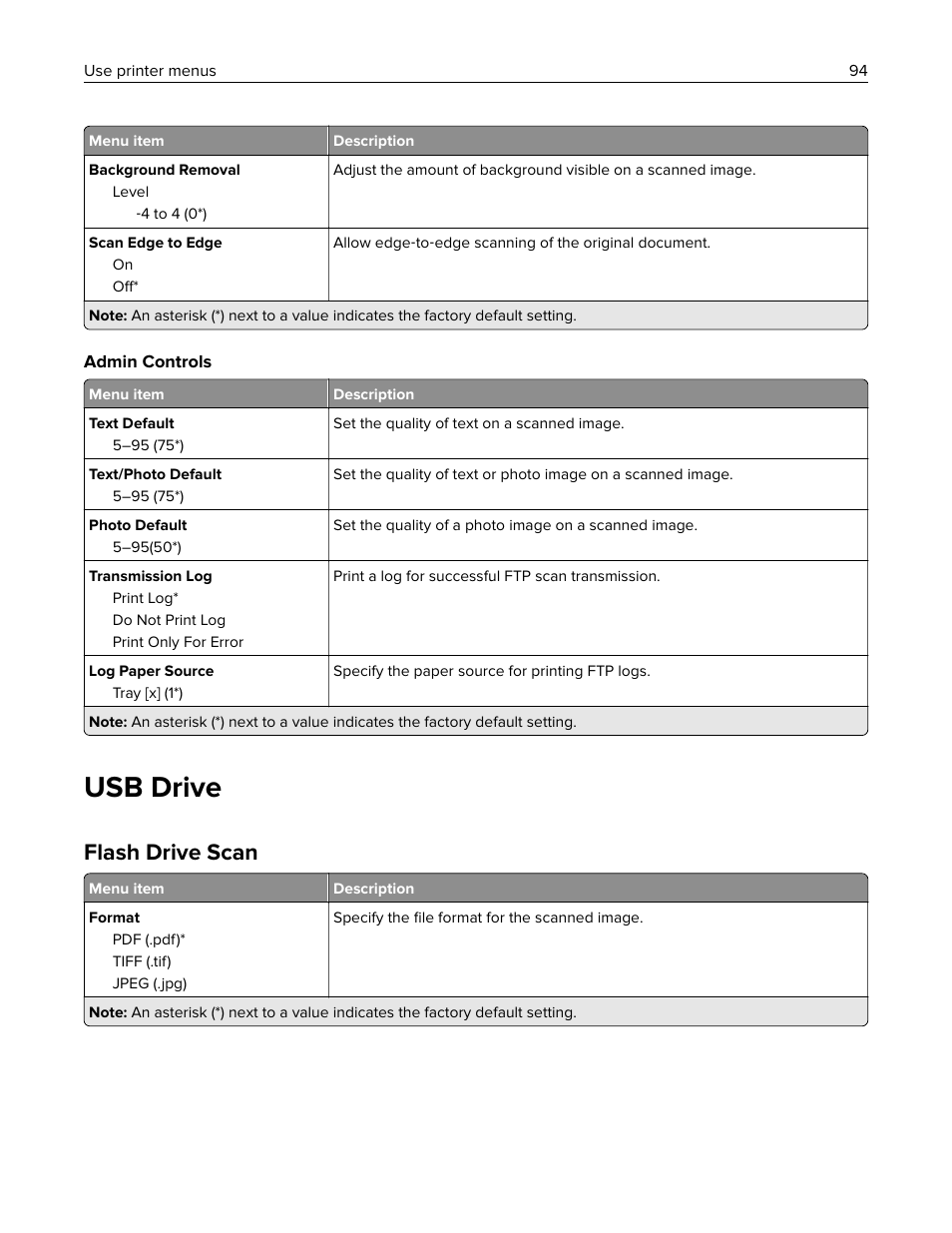 Usb drive, Flash drive scan | Lexmark MC3224dwe Multifunction Color Laser Printer User Manual | Page 94 / 221