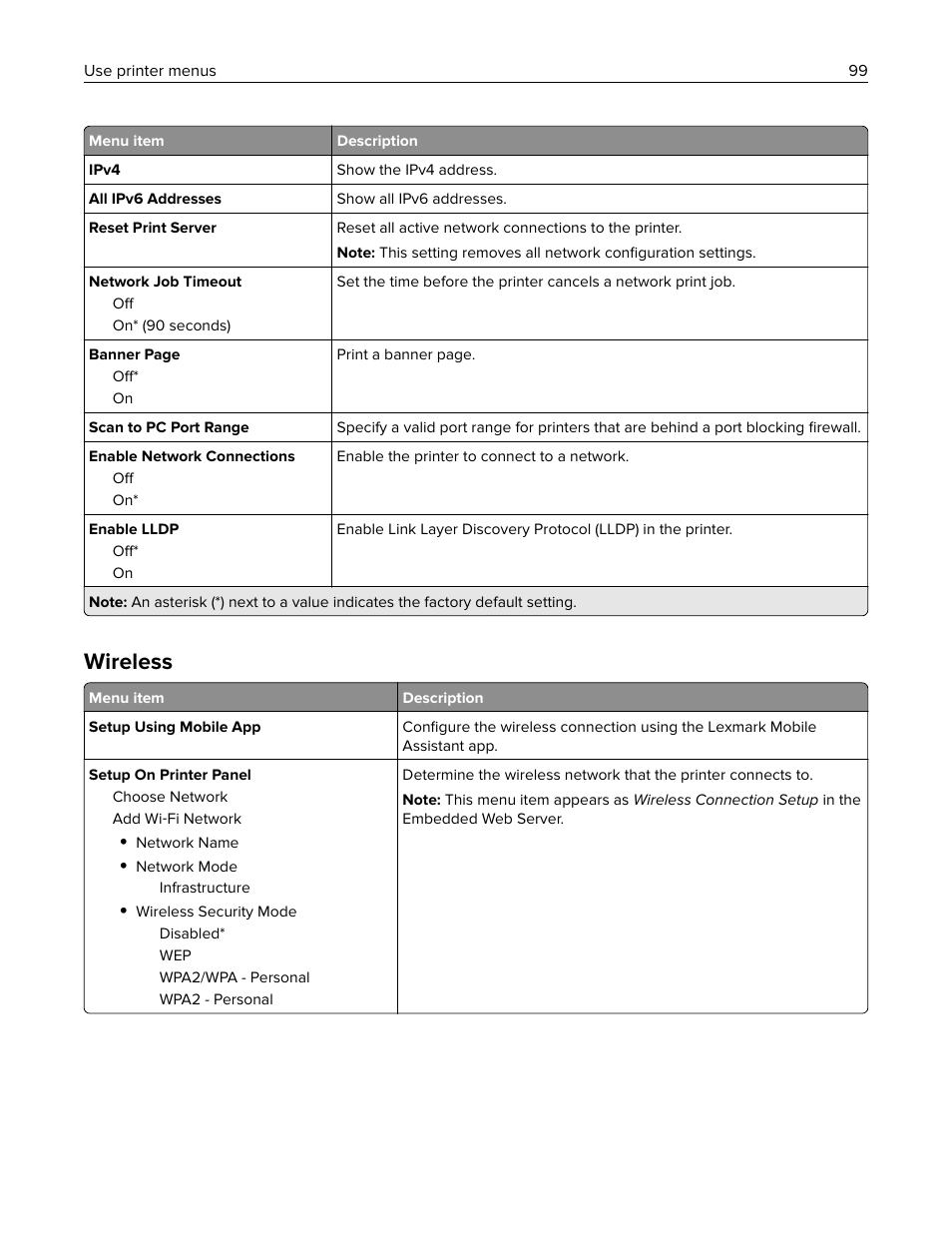 Wireless | Lexmark MC3224dwe Multifunction Color Laser Printer User Manual | Page 99 / 221