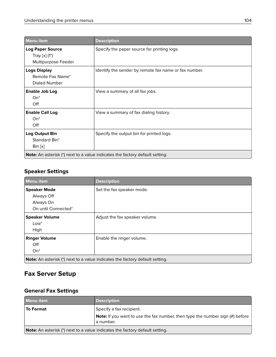 Speaker settings, Fax server setup, General fax settings | Lexmark CX622ade Color Laser Printer User Manual | Page 104 / 270