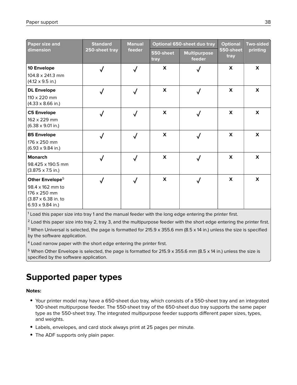 Supported paper types | Lexmark CX622ade Color Laser Printer User Manual | Page 38 / 270