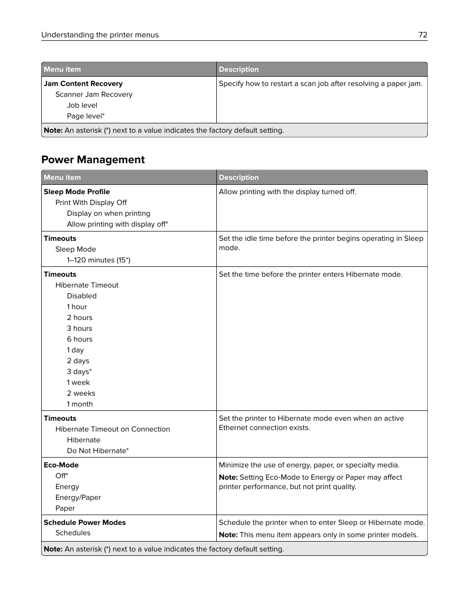 Power management | Lexmark CX622ade Color Laser Printer User Manual | Page 72 / 270