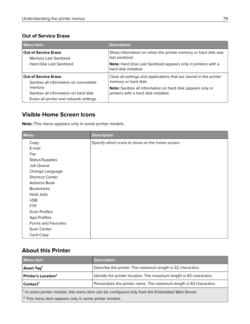 Out of service erase, Visible home screen icons, About this printer | Lexmark CX622ade Color Laser Printer User Manual | Page 79 / 270