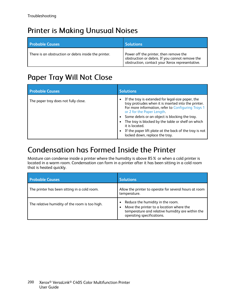 Printer is making unusual noises, Paper tray will not close, Condensation has formed inside the printer | Xerox VersaLink C405/DN All-in-One Color Laser Printer User Manual | Page 200 / 271
