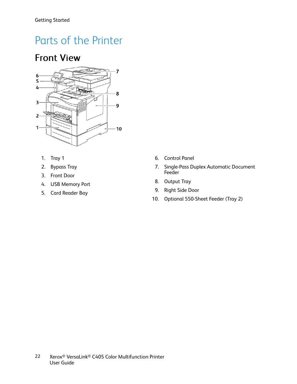 Parts of the printer, Front view, Ffrroonntt v viieew w | Xerox VersaLink C405/DN All-in-One Color Laser Printer User Manual | Page 22 / 271