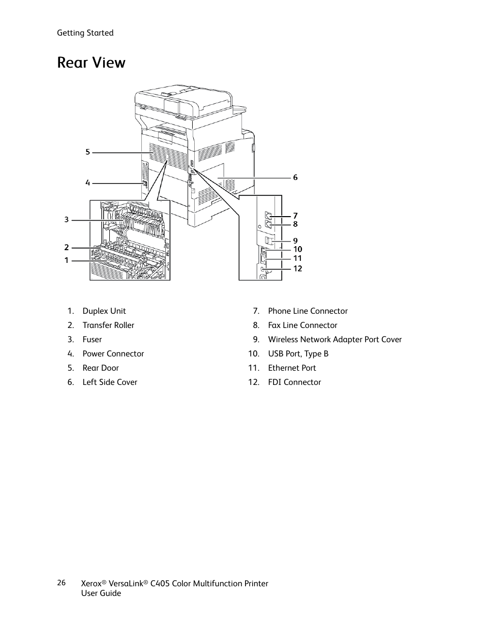 Rear view, Rreeaarr v viieew w | Xerox VersaLink C405/DN All-in-One Color Laser Printer User Manual | Page 26 / 271