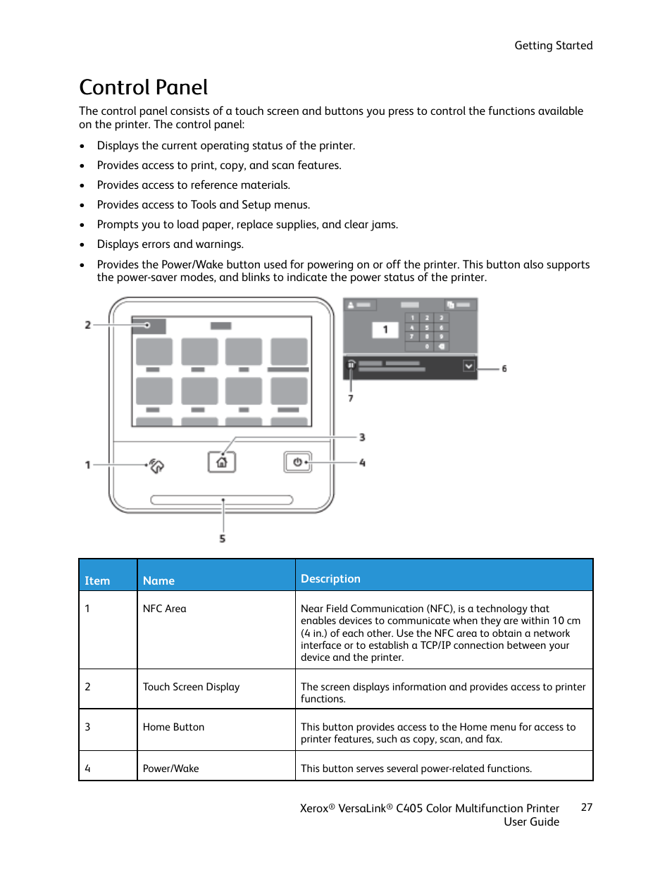 Control panel, Ccoonnttrrooll ppaanneell | Xerox VersaLink C405/DN All-in-One Color Laser Printer User Manual | Page 27 / 271