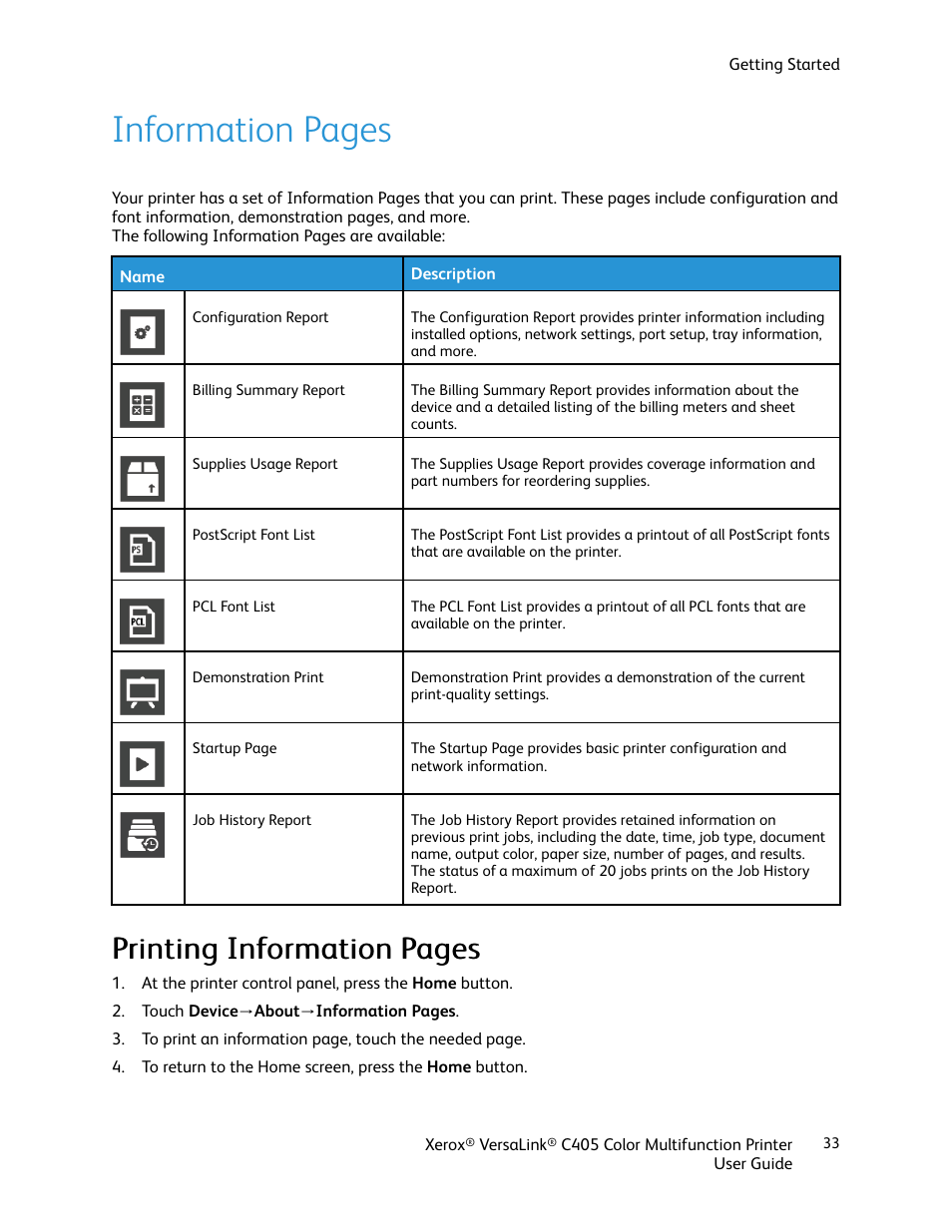 Information pages | Xerox VersaLink C405/DN All-in-One Color Laser Printer User Manual | Page 33 / 271