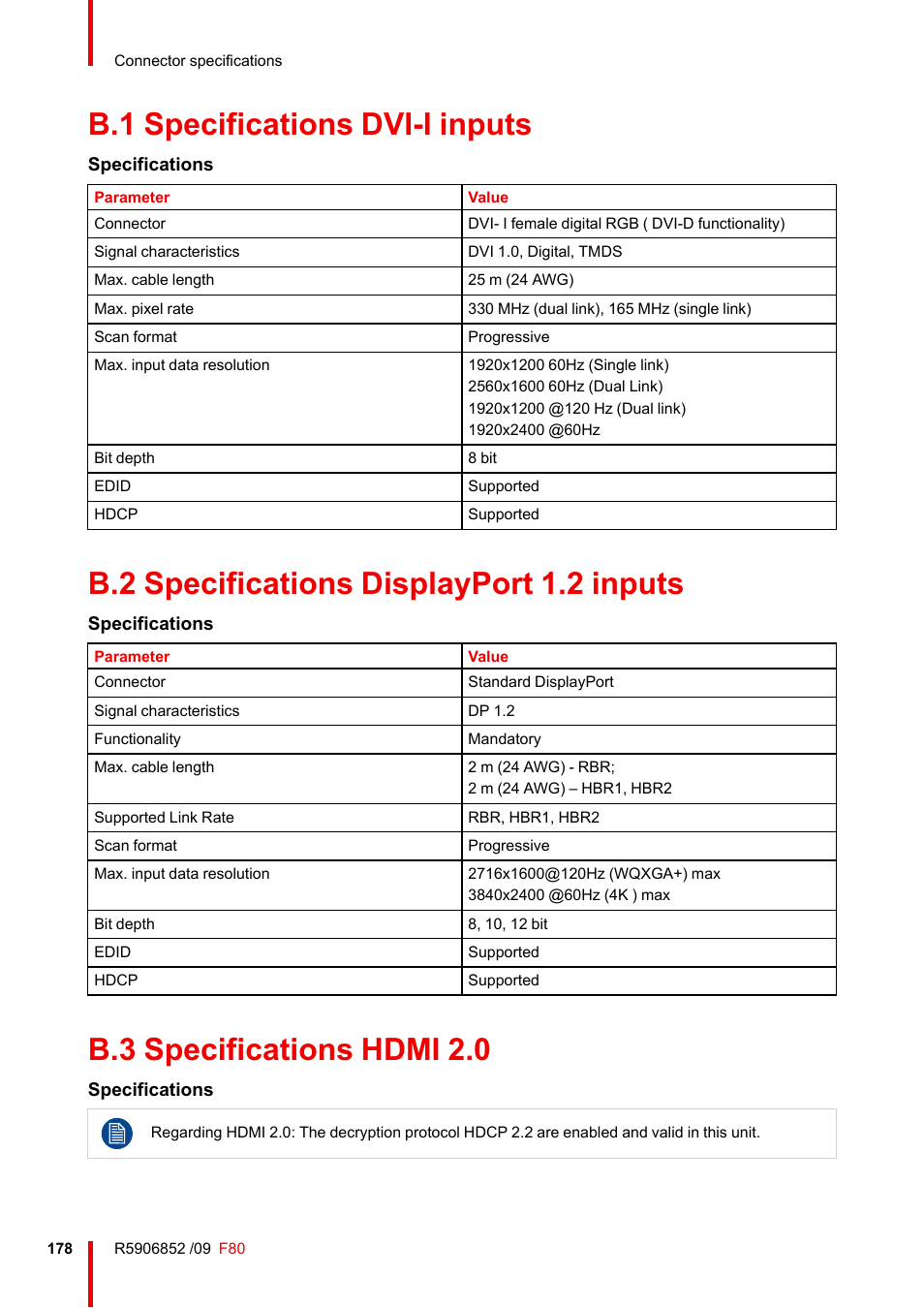 B.1 specifications dvi-i inputs, B.2 specifications displayport 1.2 inputs, B.3 specifications hdmi 2.0 | Specifications dvi-i inputs, Specifications displayport 1.2 inputs, Specifications hdmi 2.0 | Barco F80-4K9 9000-Lumen 4K UHD DLP Laser Projector (No Lens) User Manual | Page 178 / 210