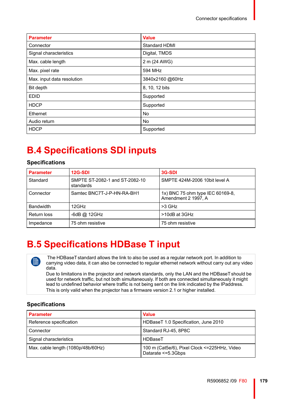 B.4 specifications sdi inputs, B.5 specifications hdbase t input, Specifications sdi inputs | Specifications hdbase t input | Barco F80-4K9 9000-Lumen 4K UHD DLP Laser Projector (No Lens) User Manual | Page 179 / 210
