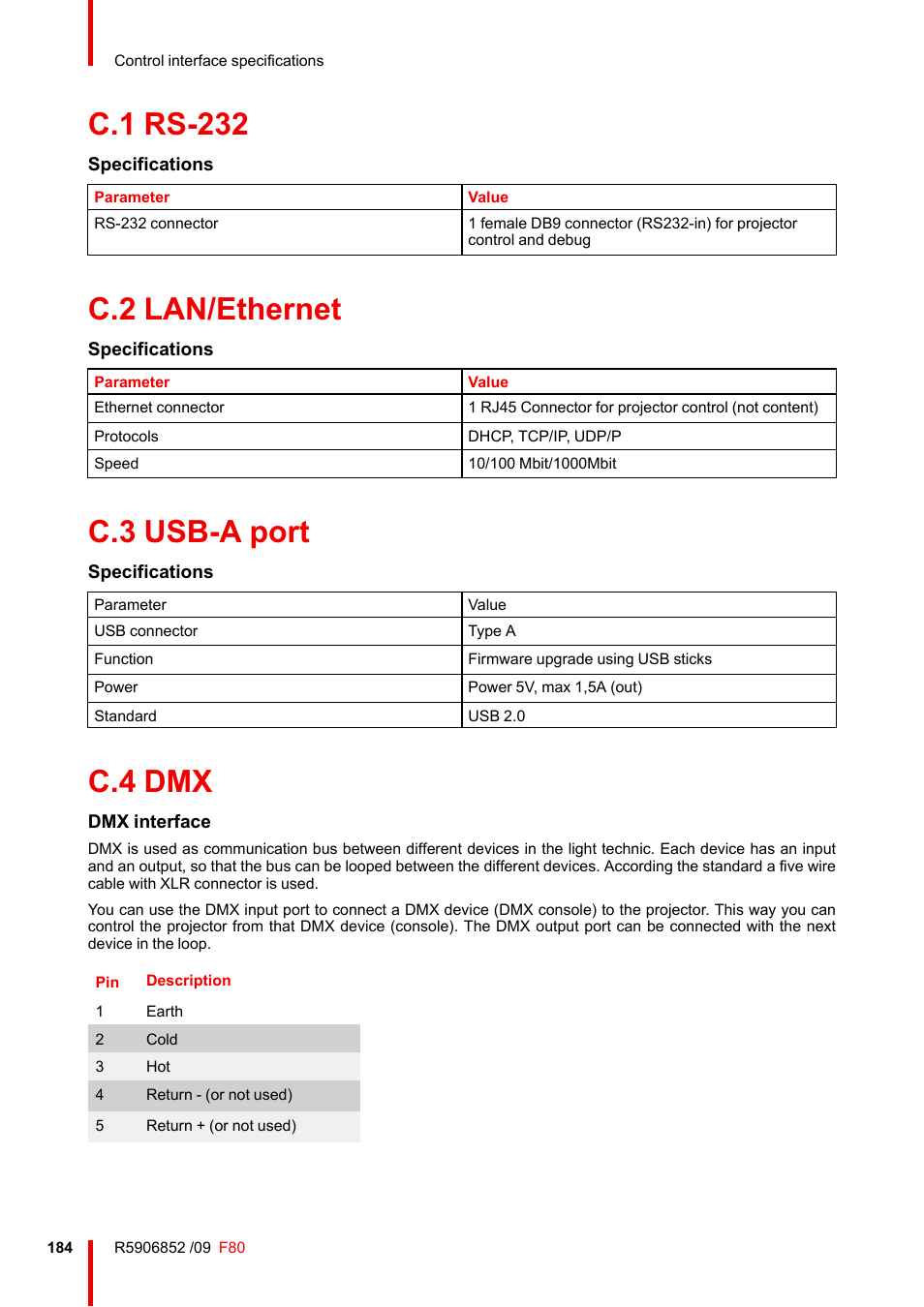 C.1 rs-232, C.2 lan/ethernet, C.3 usb-a port | C.4 dmx, Rs-232, Lan/ethernet, Usb-a port | Barco F80-4K9 9000-Lumen 4K UHD DLP Laser Projector (No Lens) User Manual | Page 184 / 210