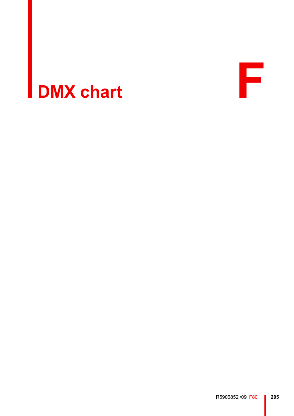 F dmx chart | Barco F80-4K9 9000-Lumen 4K UHD DLP Laser Projector (No Lens) User Manual | Page 205 / 210