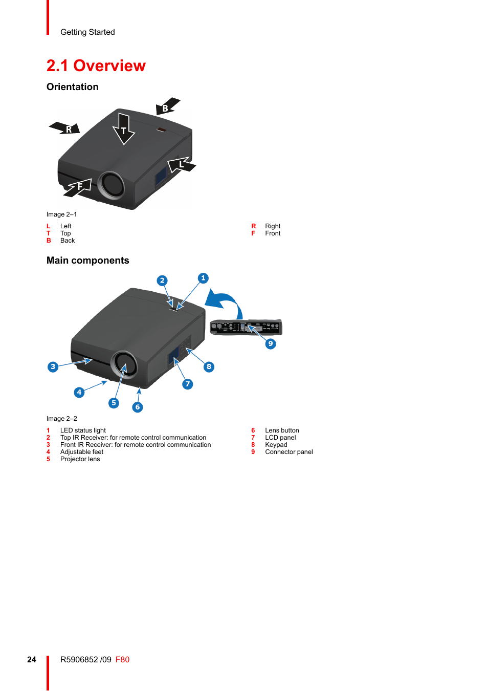 1 overview, Overview, Main components | Barco F80-4K9 9000-Lumen 4K UHD DLP Laser Projector (No Lens) User Manual | Page 24 / 210