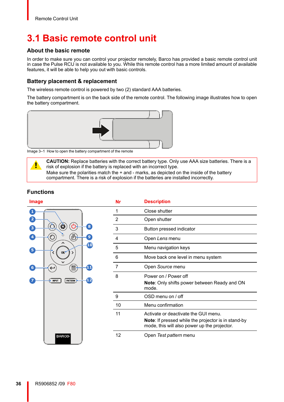 1 basic remote control unit, Basic remote control unit, About the basic remote | Battery placement & replacement, Functions | Barco F80-4K9 9000-Lumen 4K UHD DLP Laser Projector (No Lens) User Manual | Page 36 / 210