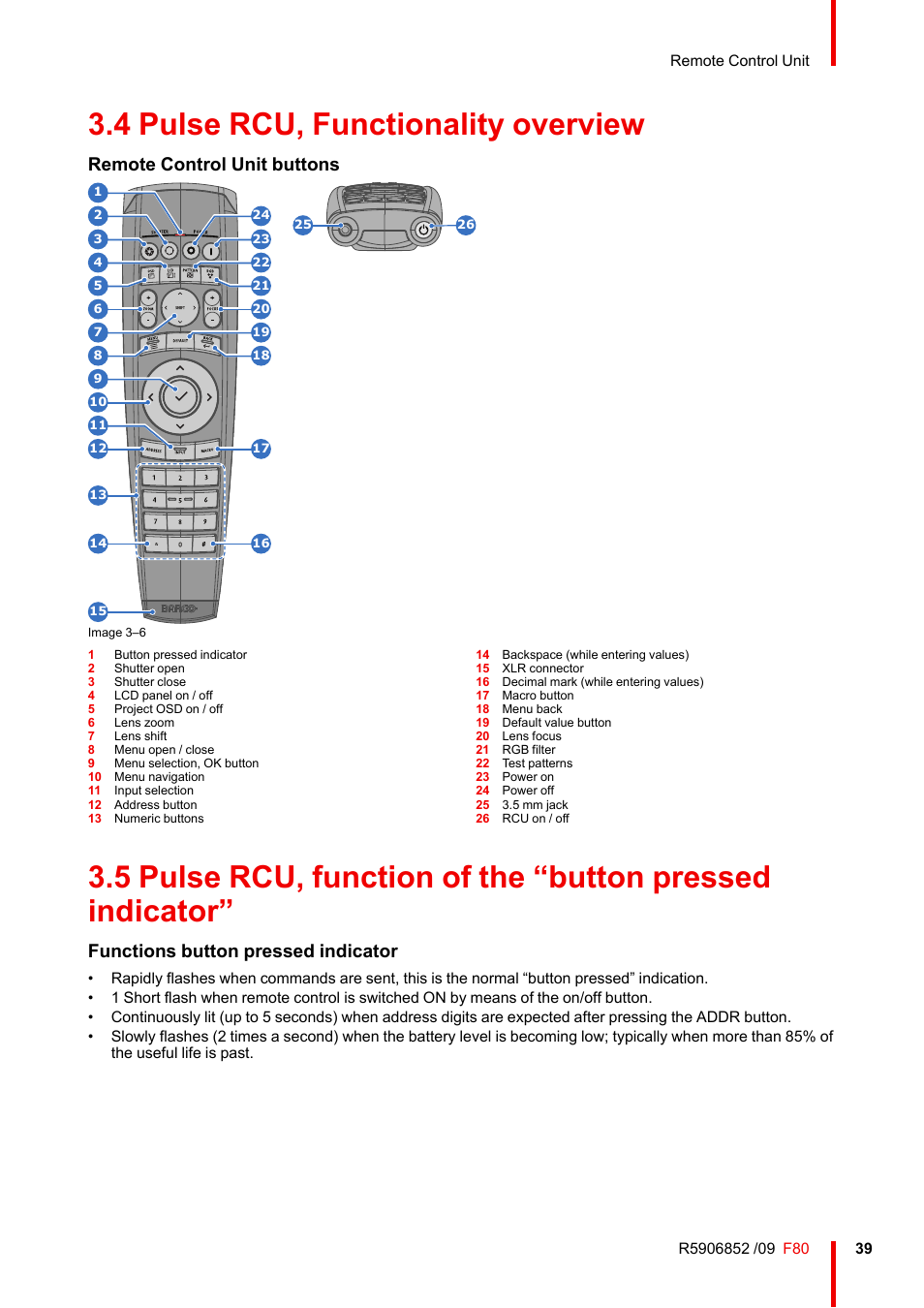 4 pulse rcu, functionality overview, Pulse rcu, functionality overview, Remote control unit buttons | Functions button pressed indicator | Barco F80-4K9 9000-Lumen 4K UHD DLP Laser Projector (No Lens) User Manual | Page 39 / 210