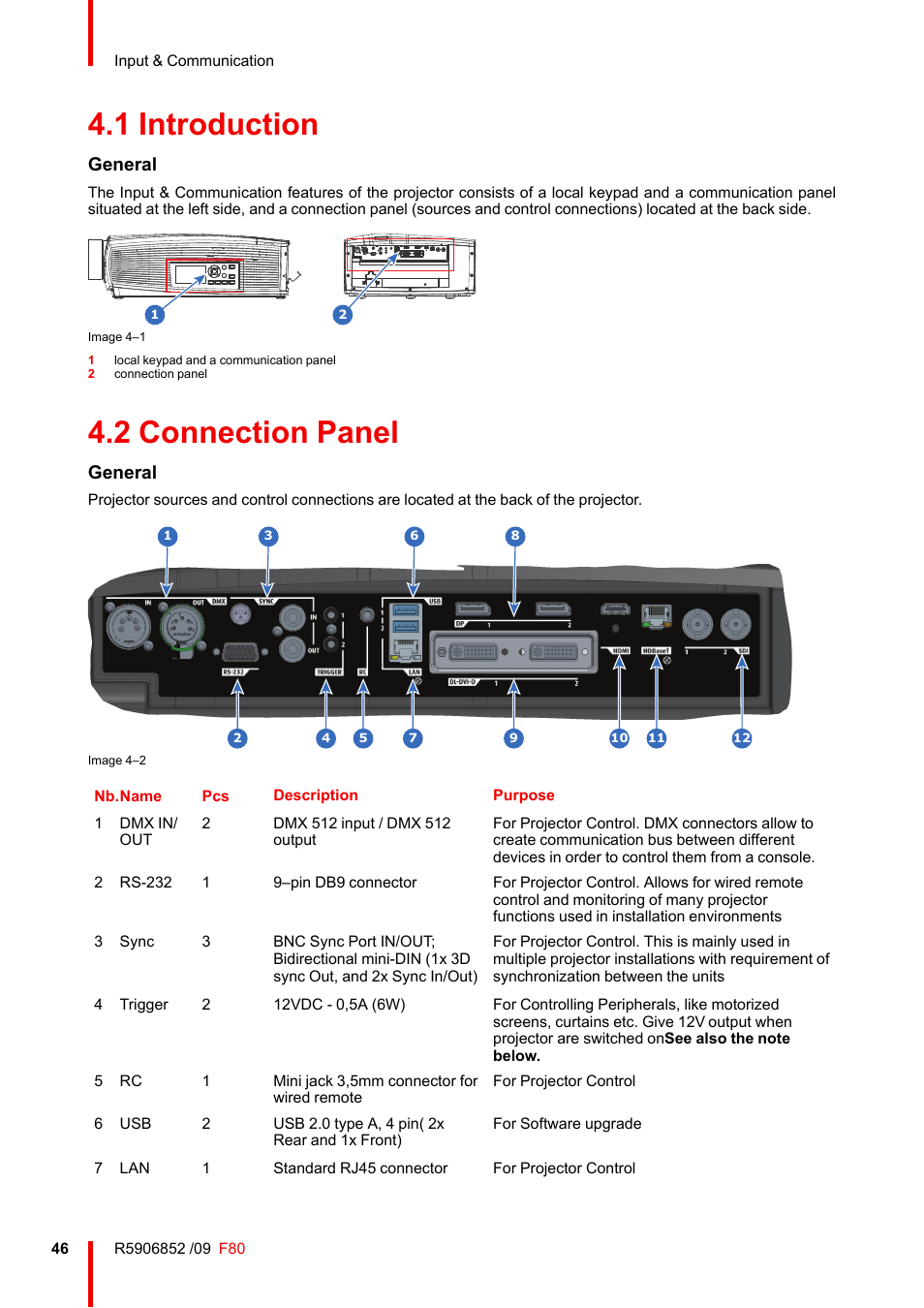 1 introduction, 2 connection panel, Introduction | Connection panel, General | Barco F80-4K9 9000-Lumen 4K UHD DLP Laser Projector (No Lens) User Manual | Page 46 / 210